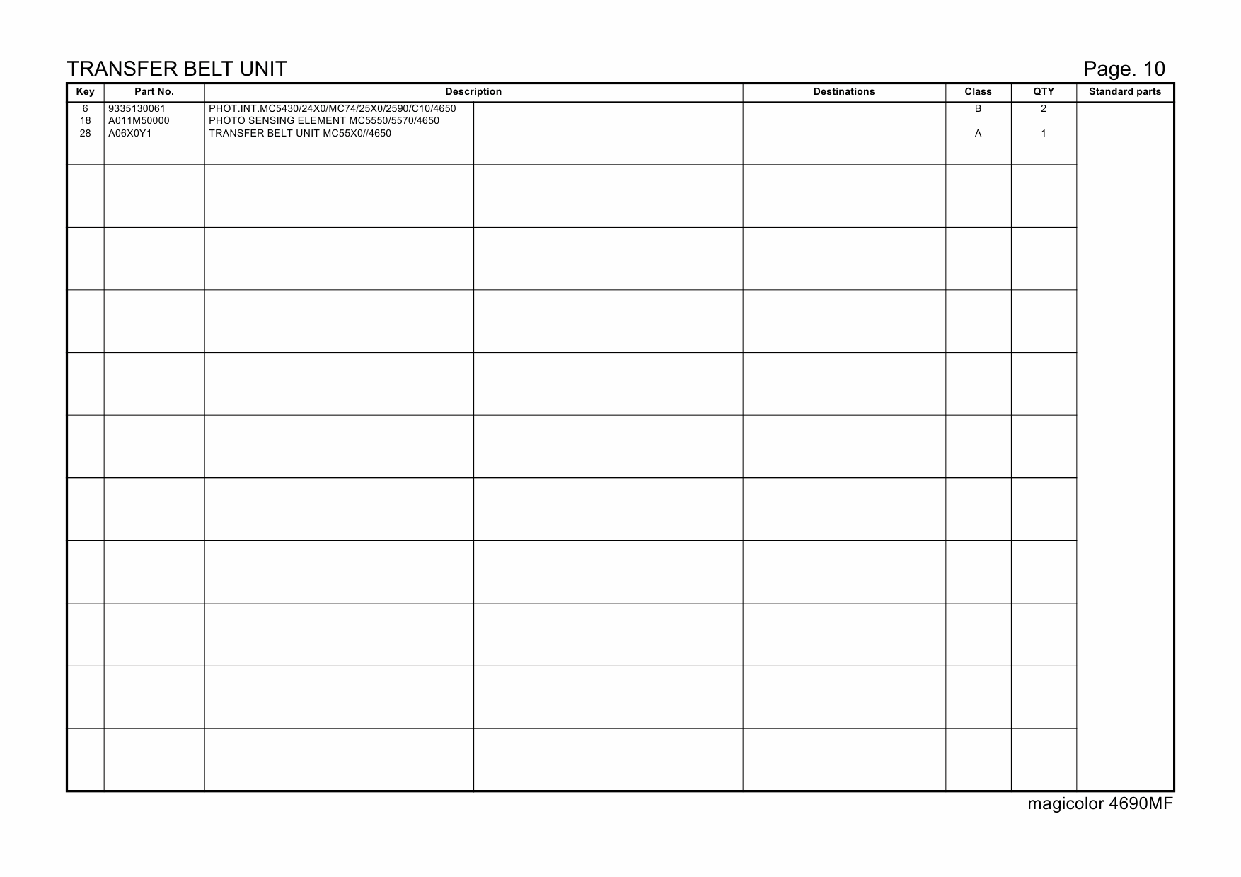 Konica-Minolta magicolor 4690MF Parts Manual-6